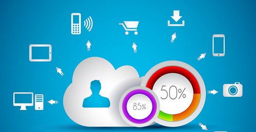 網(wǎng)站建設(shè)與軟件開發(fā)的基本流程