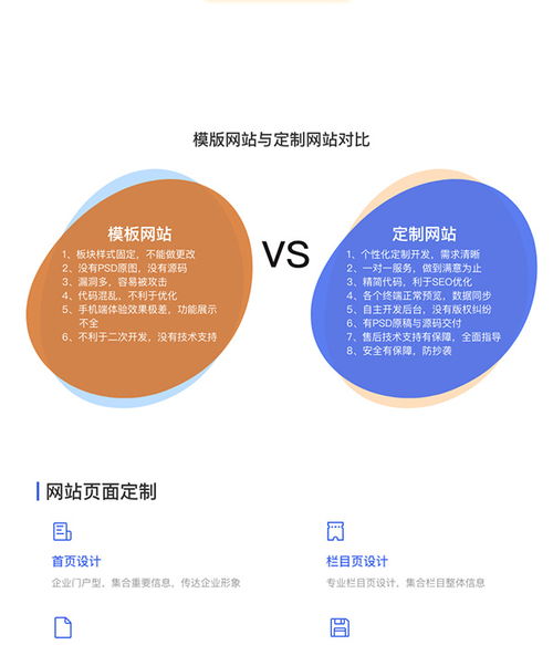 河源企業(yè)網(wǎng)站開發(fā)市場價格分析 以貍拉網(wǎng)絡科技為例探討技術轉讓的合理性