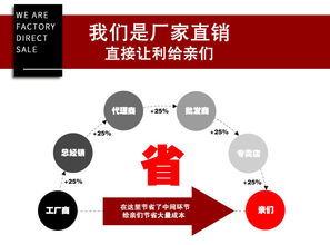 佛山福廣木門(mén) 匠心定制，定義家居藝術(shù)新高度